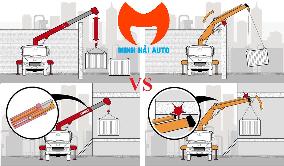 Cẩu thước thoát cản đứng tốt hơn