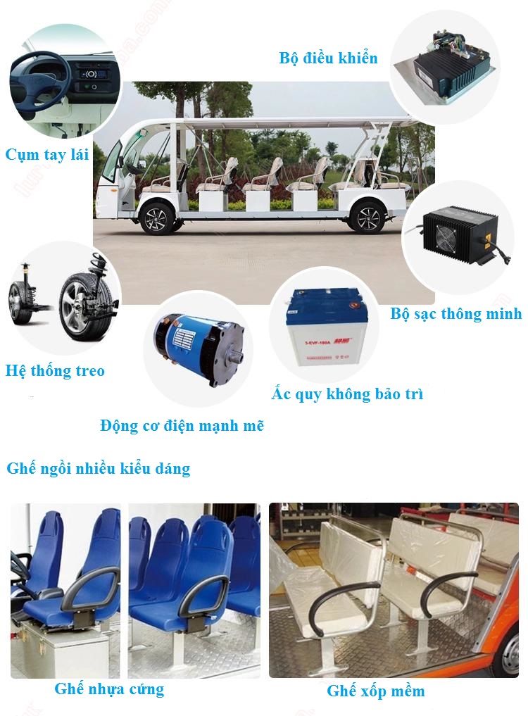 Linh kiện chính sử dụng trên xe điện 23 chỗ