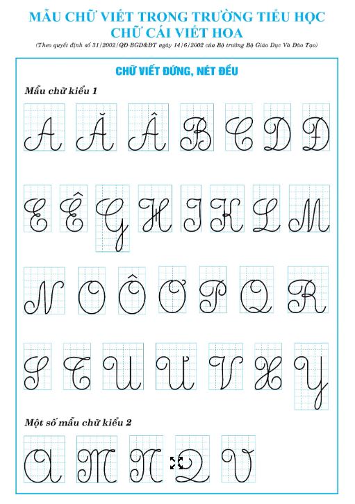Bộ mẫu chữ viết Bộ Mẫu Chữ Viết