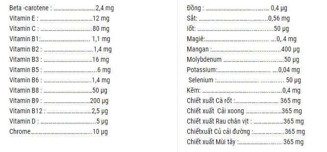 Thành phần và hàm lượng có trong siro pediakid 22 vitamin