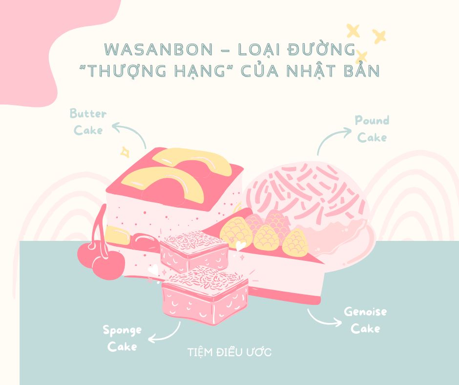 Wasanbon – Loại đường “thượng hạng” của Nhật Bản