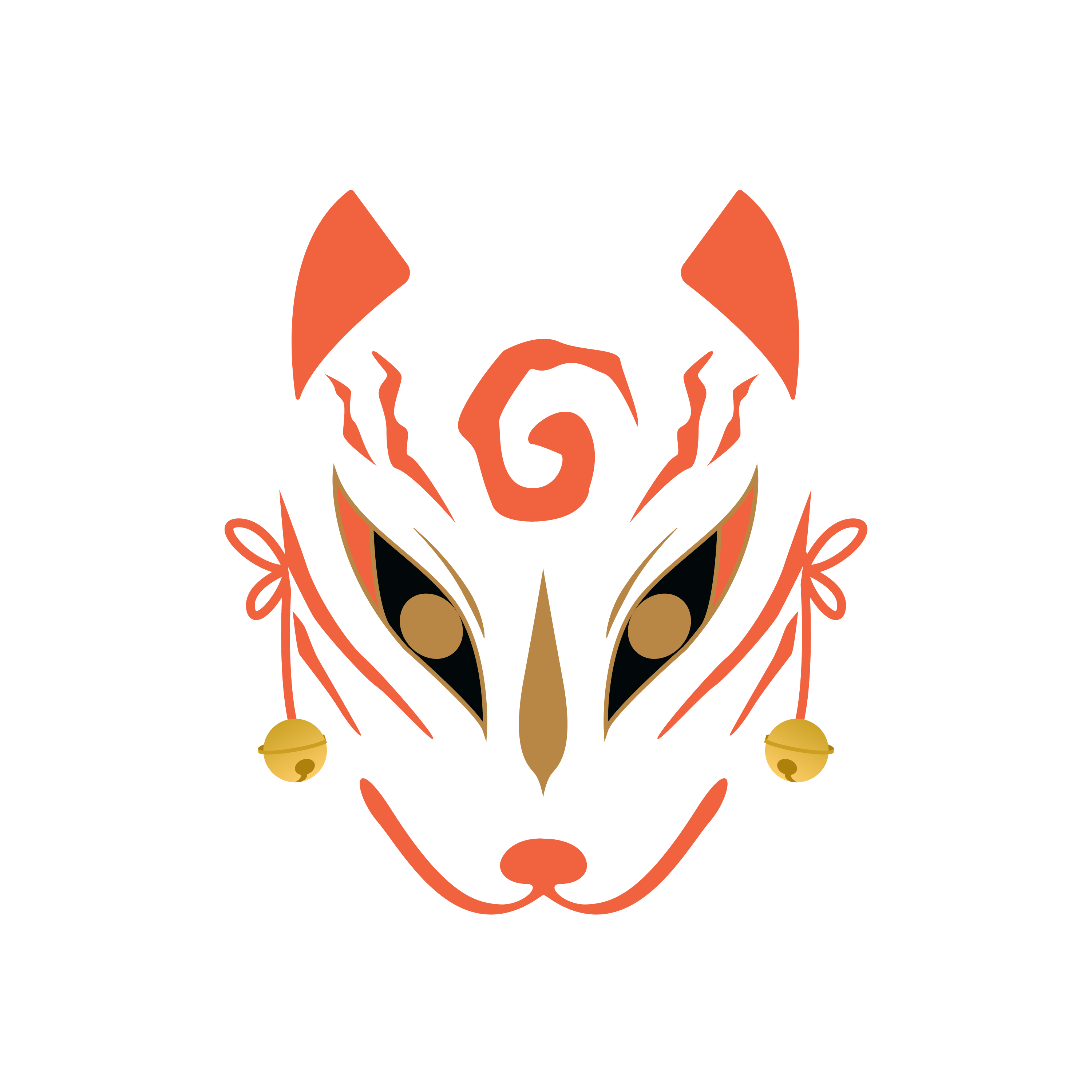 Hình thức thanh toán