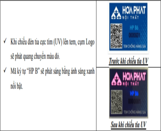 Nhận biết két sắt Hòa Phát chính hãng