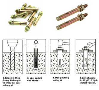 Quá trình thi công bulong nở đúng kỹ thuật