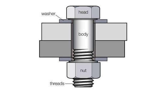 Cấu tạo bulong có dạng hình thanh trụ