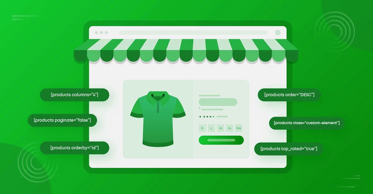 Cú pháp Short Code nội dung