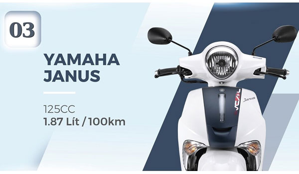 Janus - No.3 BXH "Xe Ga Tiết Kiệm Xăng Nhất năm 2020"