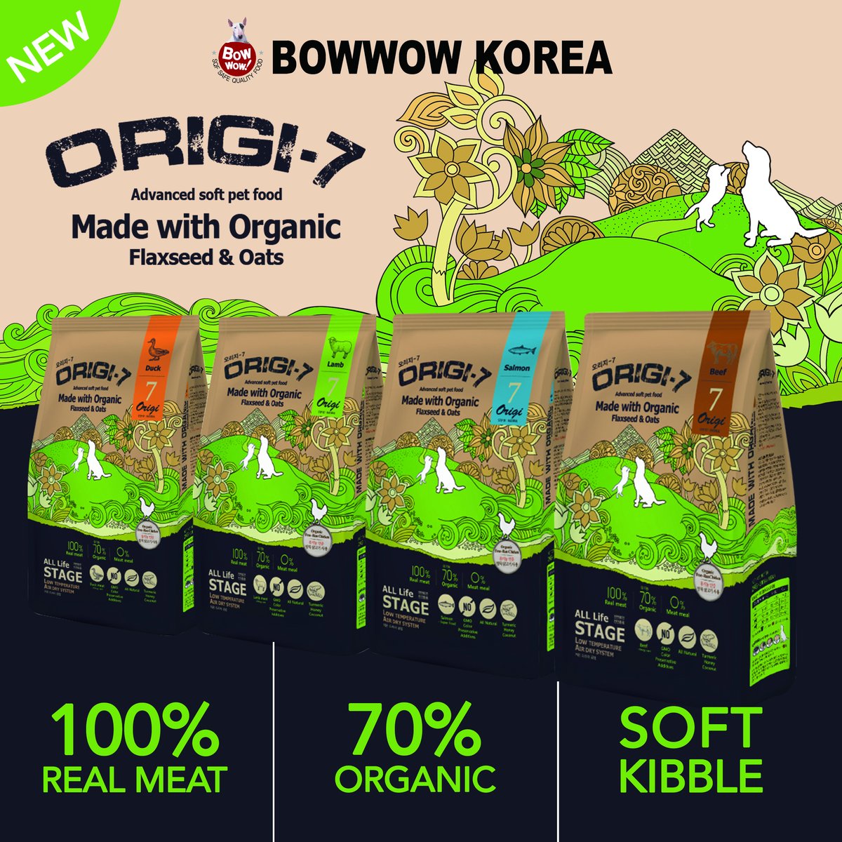 Hạt Mềm Hữu Cơ ORIGI-7 Thịt Bò 2kg MoAnPetShop.com