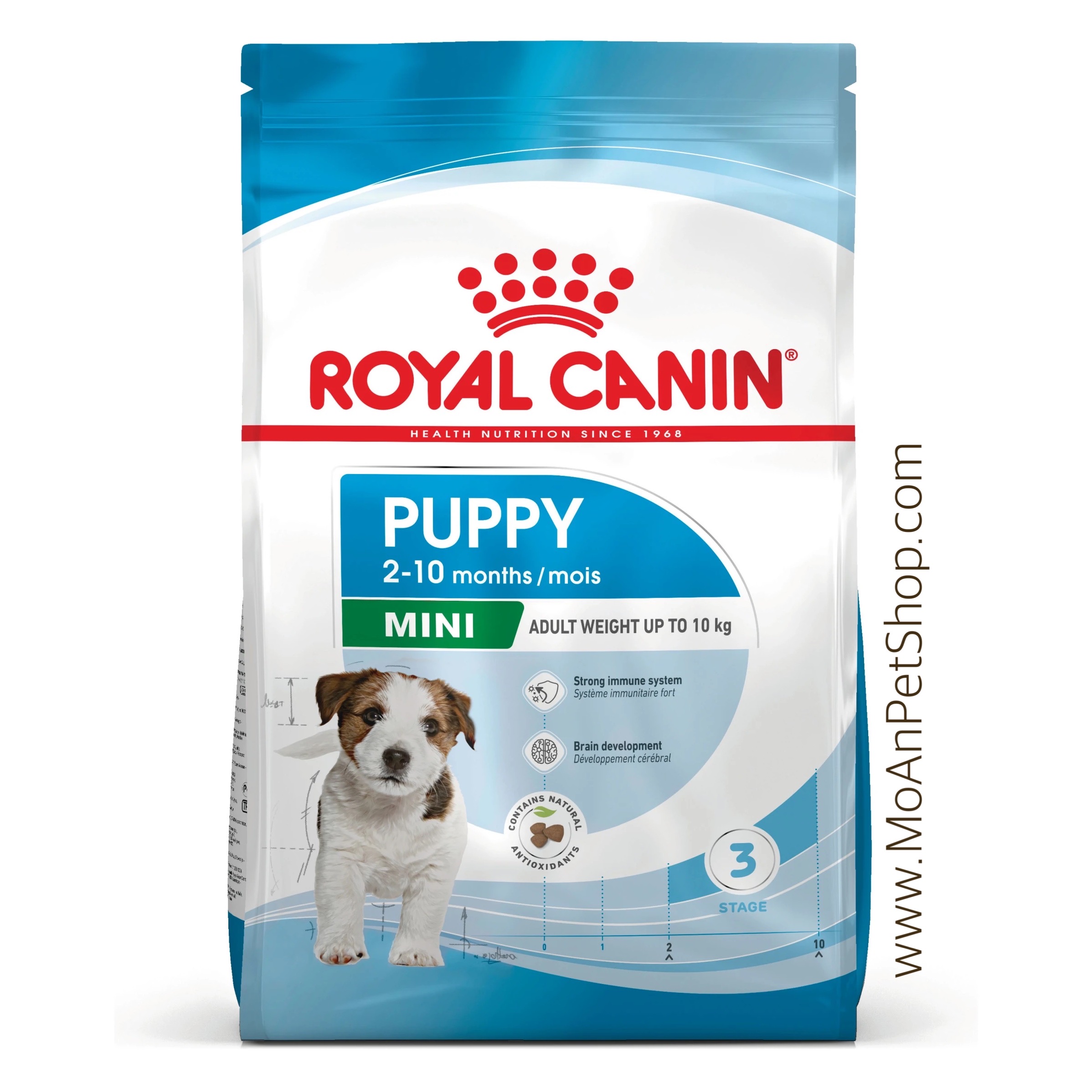 ROYAL CANIN MINI PUPPY 8kg