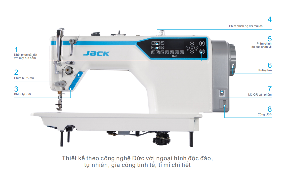 Điểm danh các loại máy may balo túi xách tốt nhất thị trường