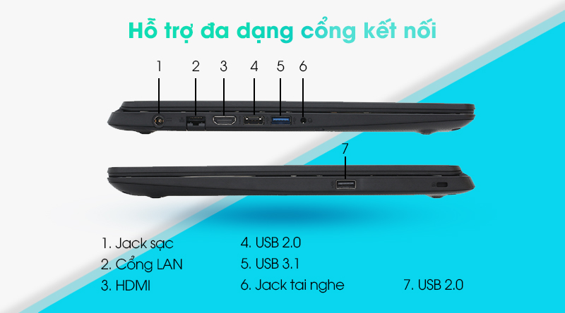 Mới 100%] Acer Aspire 3 A315-56, Laptop Văn Phòng + đồ Họa 2D Cơ