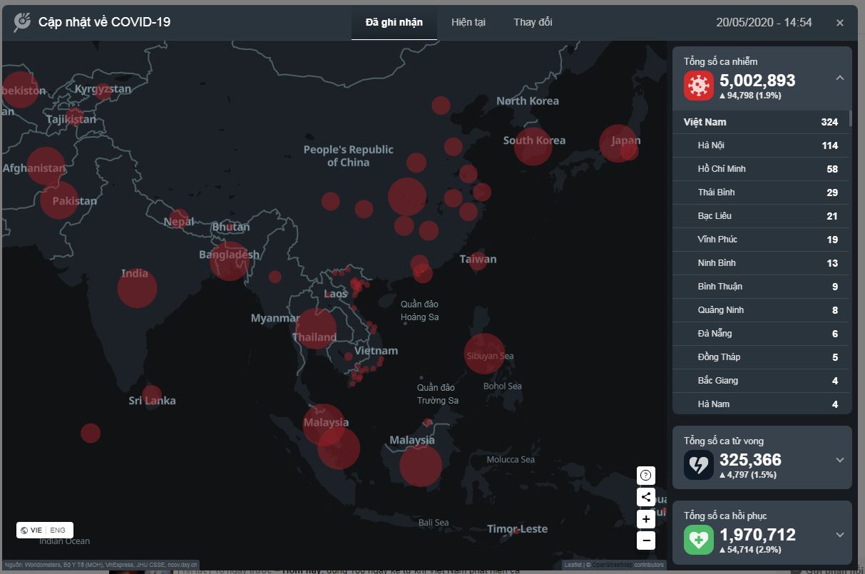 Cập Nhật tình hình dịch COVID ngày 20/05/2020