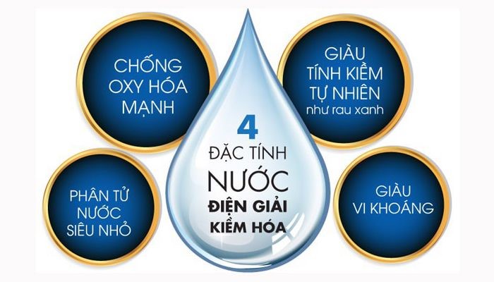 “Nước Tốt” là nước không bị ô nhiễm bởi các chất hóa học và có tính khử mạnh. Do đó, nước có tính kiềm mạnh chính là “Nước Tốt”