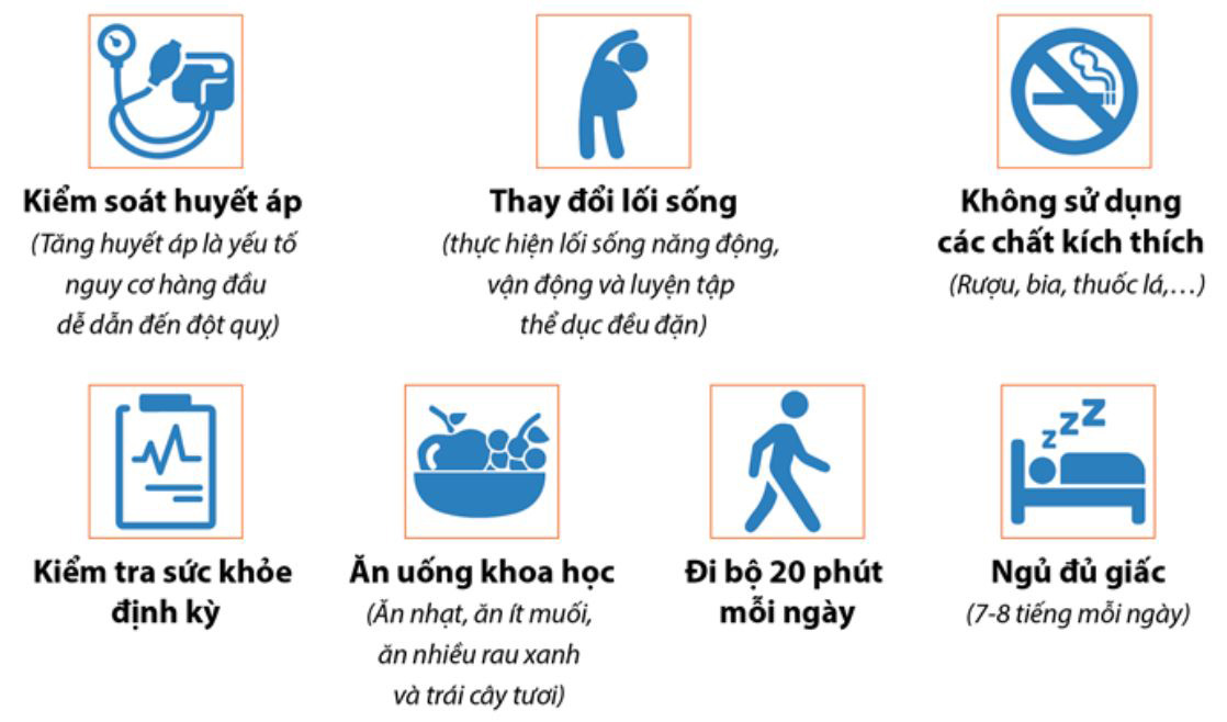 Thực hiện lối sống năng động, vận động và luyện tập thể dục đều đặn