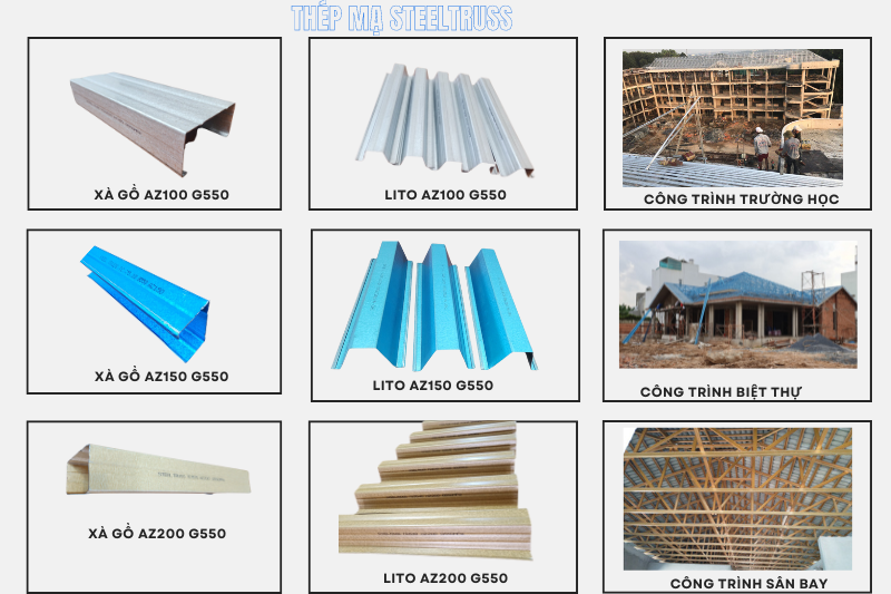 các sản phẩm thép mạ của Steeltruss