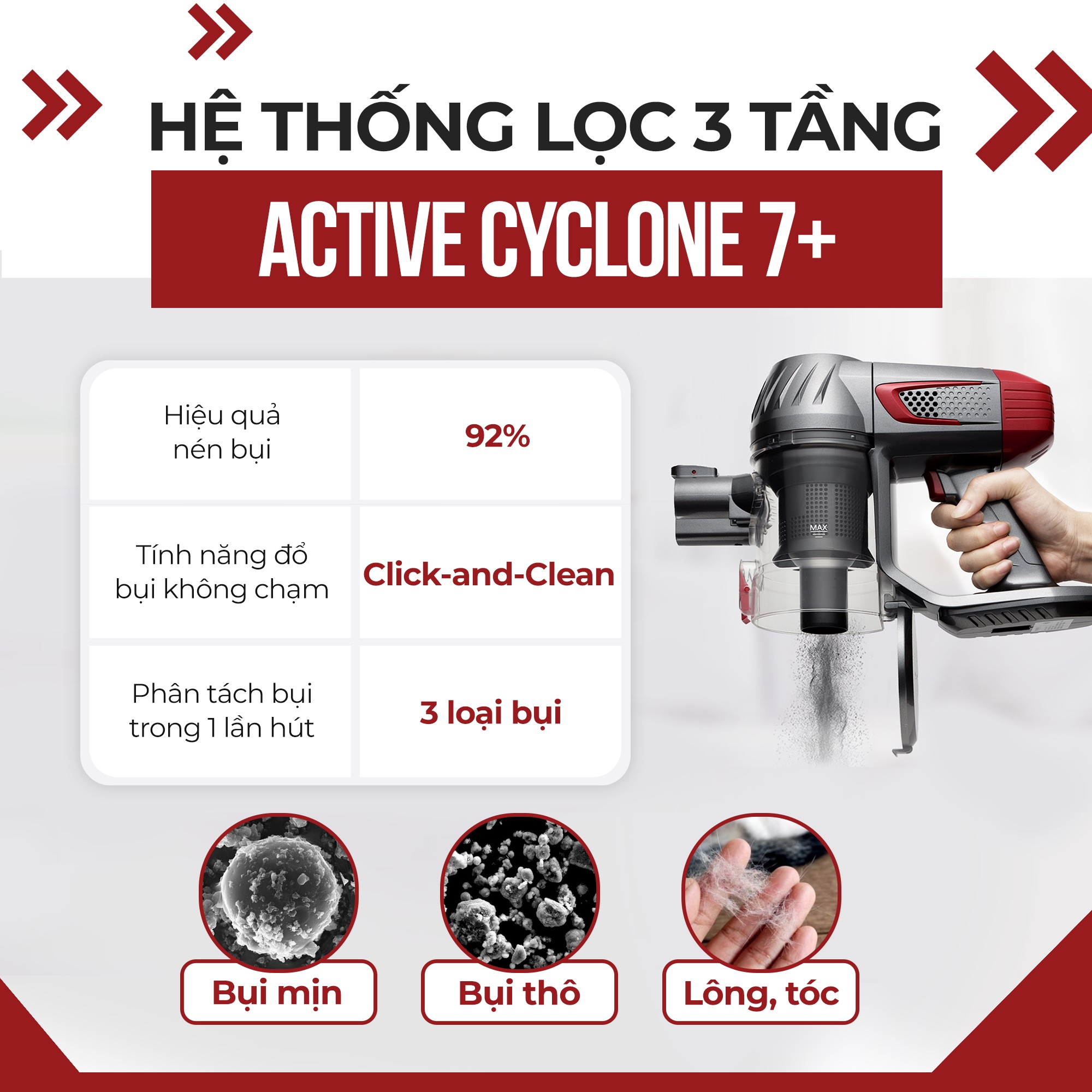 Công nghệ hút xoáy Cyclonic hút và nén bụi tối ưu giúp làm sạch hiệu quả