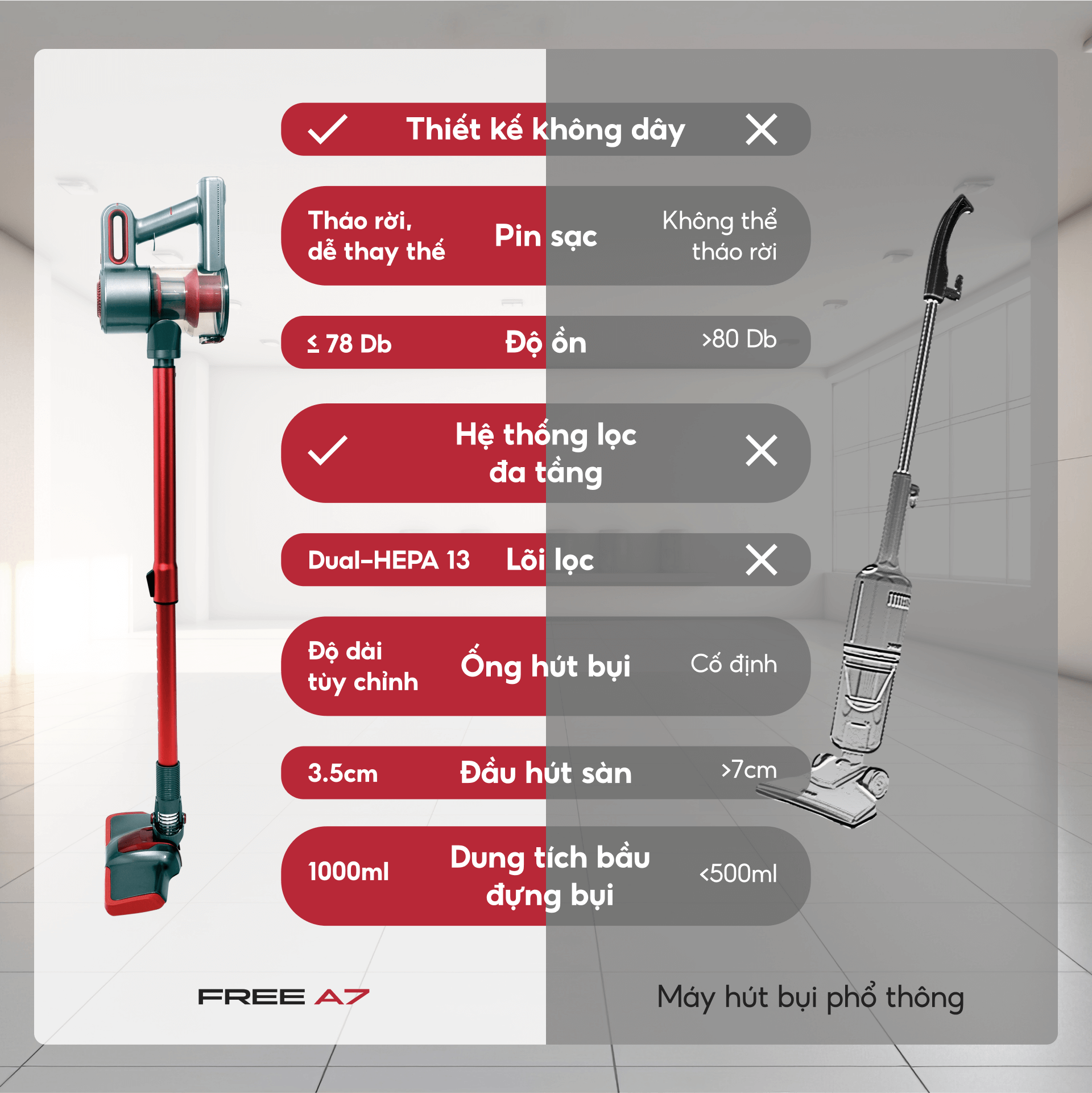 may-hut-bui-cam-tay-khong-day-uniq-free-a7-phien-ban-2026