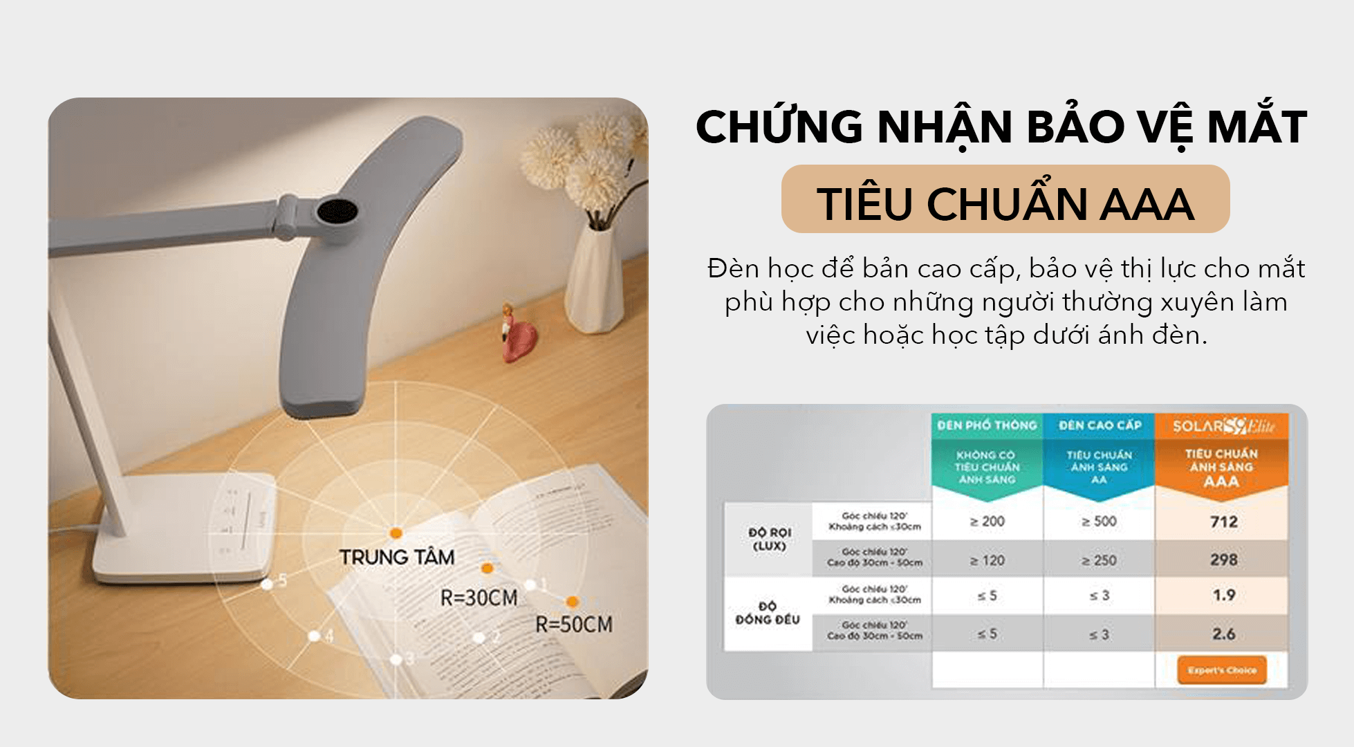 chon-den-doc-sach-thong-minh-cho-tre-khong-lo-hai-mat