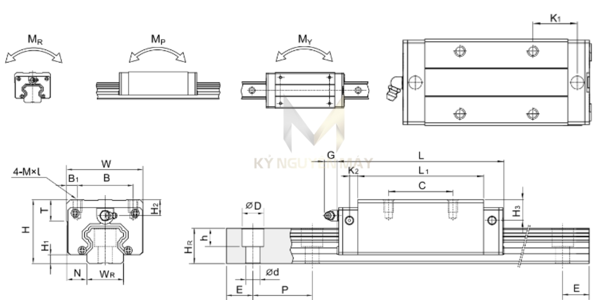 Thông số kỹ thuật vòng bi trượt QHH20CA
