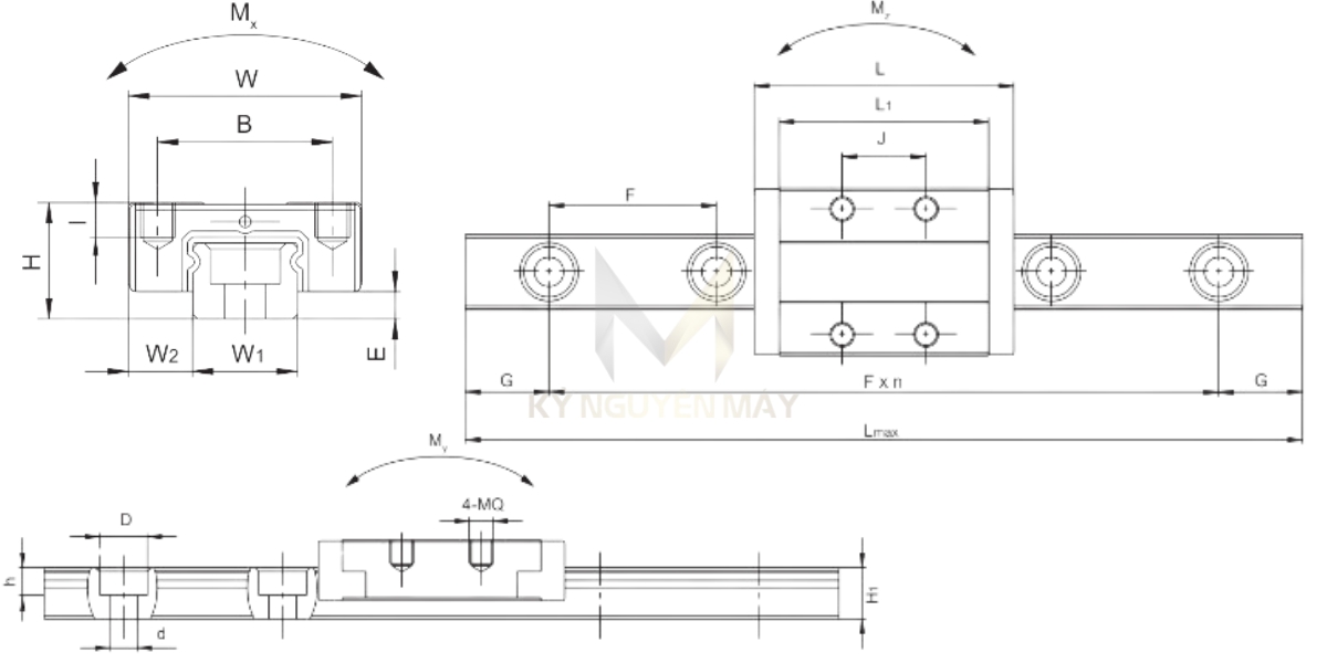 Thông số kỹ thuật vòng bi trượt BMHC-U0/LU