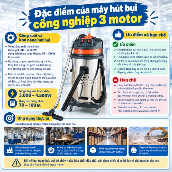 Đặc điểm của máy hút bụi công nghiệp 3 motor