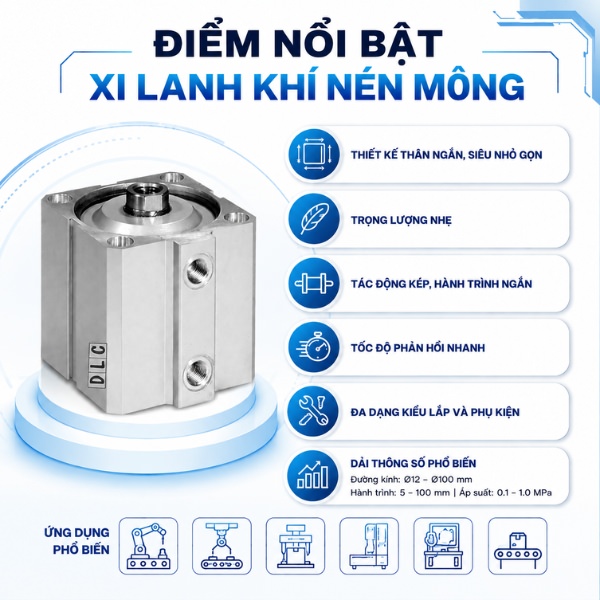 Đặc điểm nổi bật của xi lanh khí nén mỏng