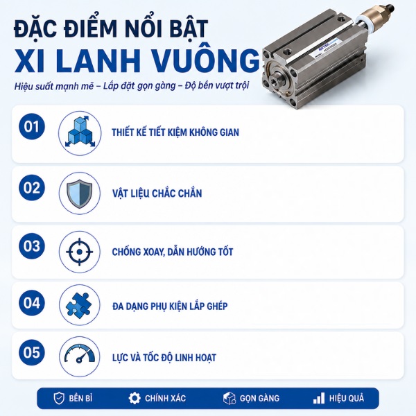 Đặc điểm nổi bật của xi lanh vuông