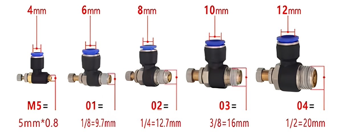Thông số kỹ thuật đầu nối khí nén SL