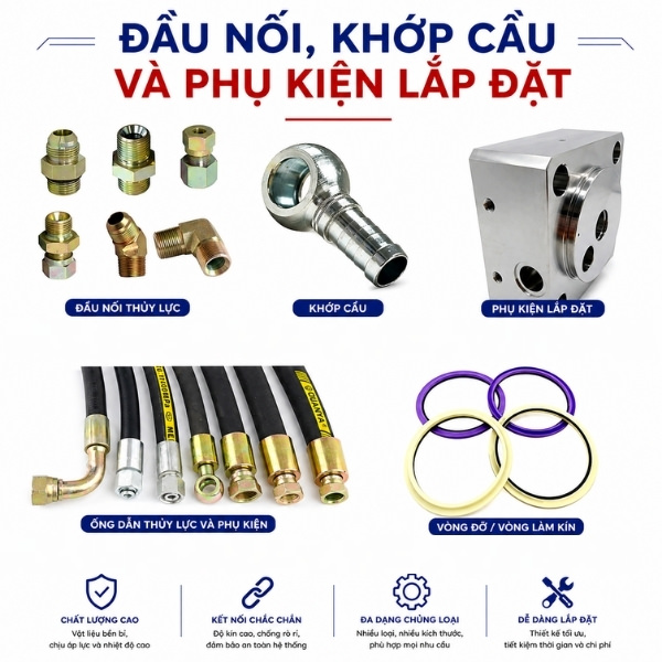 Đầu nối, khớp cầu và phụ kiện lắp đặt