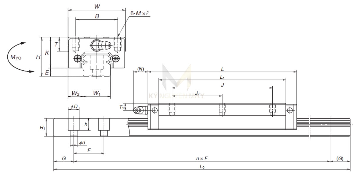 Thông số kỹ thuật bạc trượt dẫn hướng HS