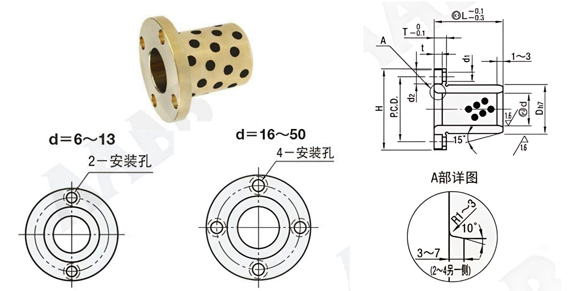 Thông số kỹ thuật của bạc lót tự bôi trơn mặt bích MPTZ