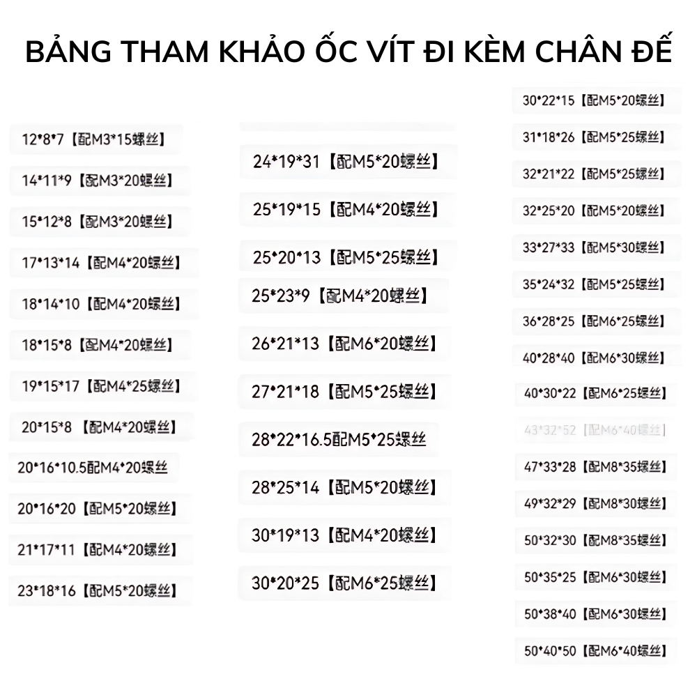 Bảng tham khảo ốc vít đi kèm chân đế