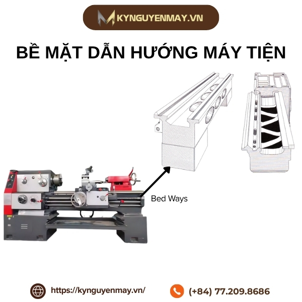 Bề mặt dẫn hướng máy tiện