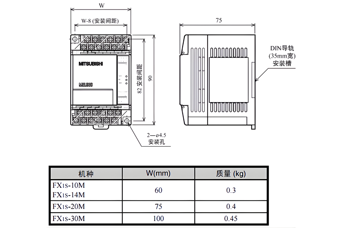 Thông số kỹ thuật bộ lập trình PLC MITSUBISHI FX1S-20MR-001, FX1S-20MT-001
