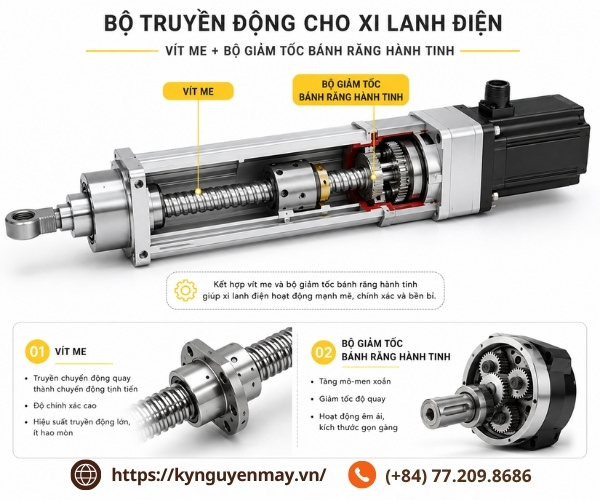 Bộ truyền động xi lanh điện