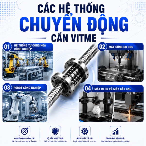 Các hệ thống chuyển động cần vitme
