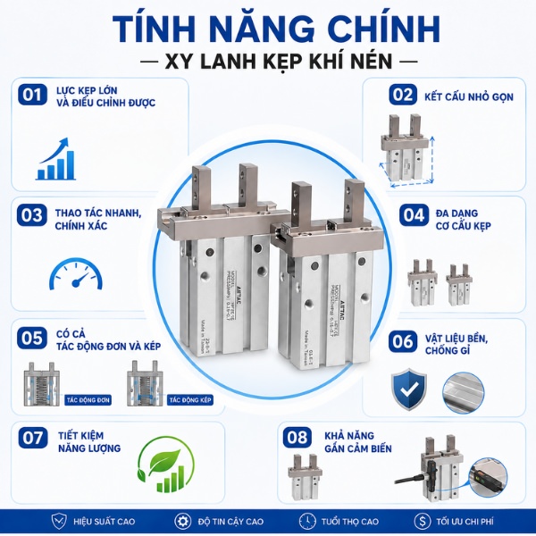 Các tính năng chính của xy lanh kẹp khí nén