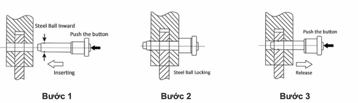 Cách sử dụng chốt khoá bi thép VCN113 đúng cách