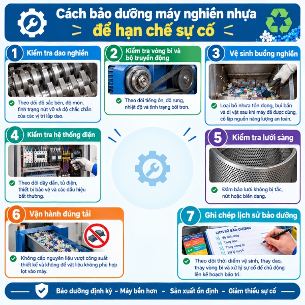 Cách bảo dưỡng máy nghiền nhựa để hạn chế sự cố