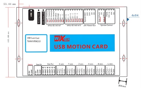Thông số kỹ thuật card mach3 USB MK3, MK4, MK6