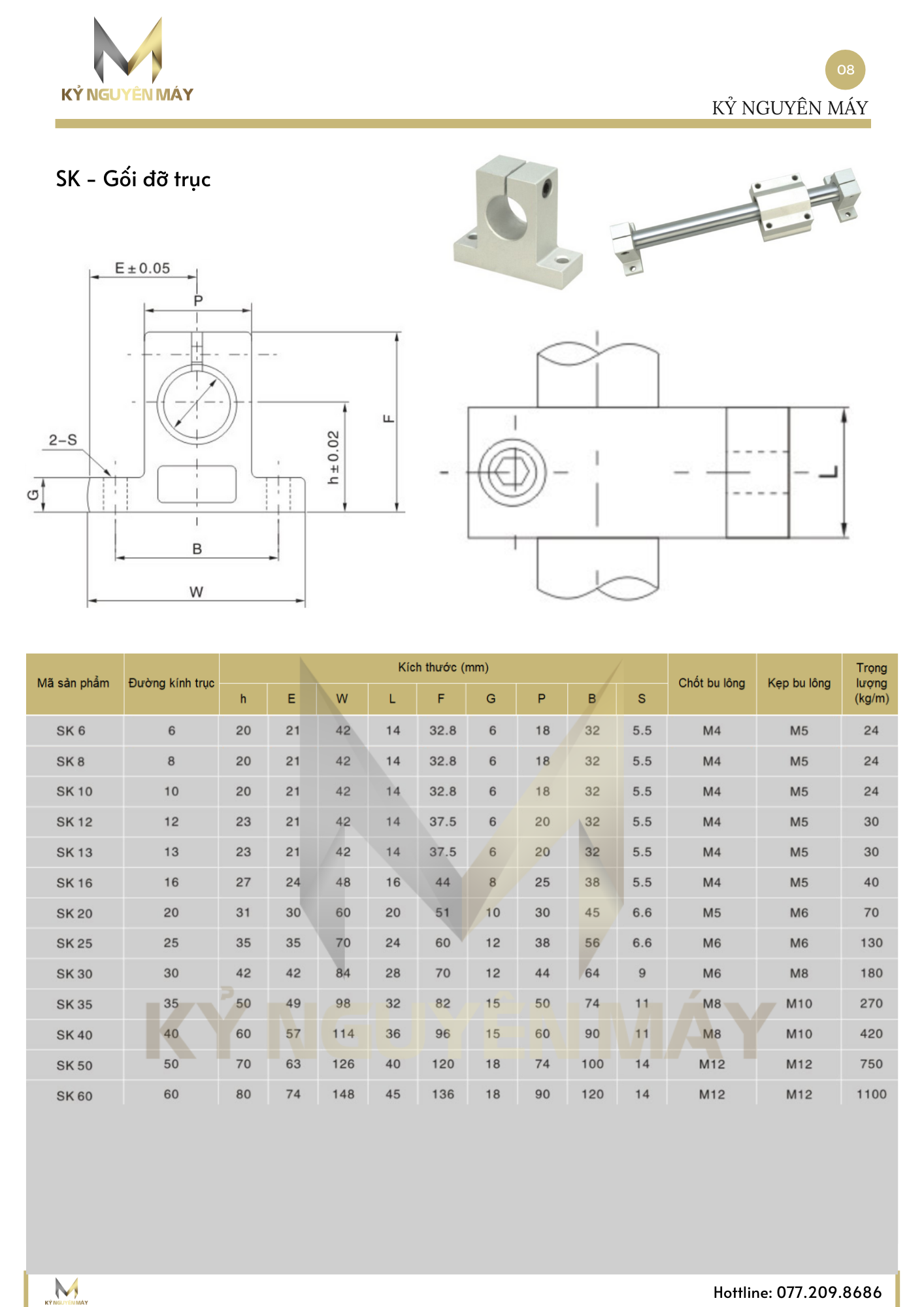 Cách đọc Catalog gối đỡ trục 