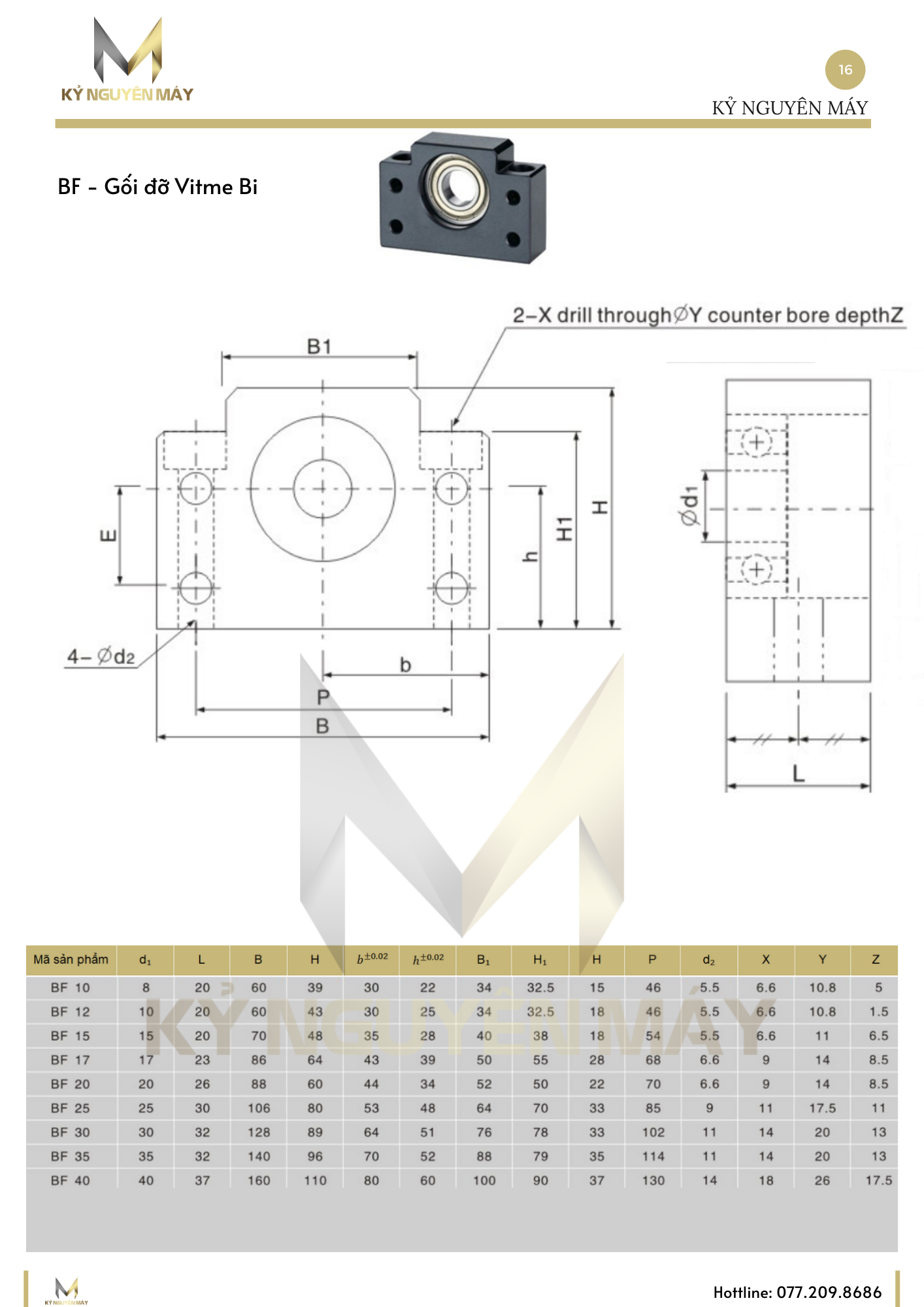 Cách đọc Catalog gối đỡ trục 