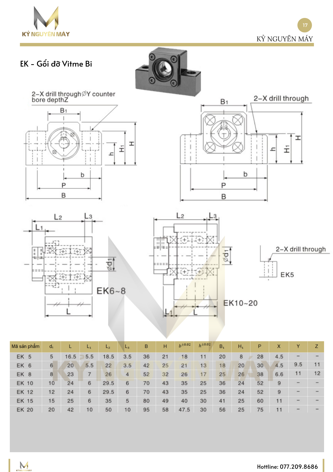Cách đọc Catalog gối đỡ trục 