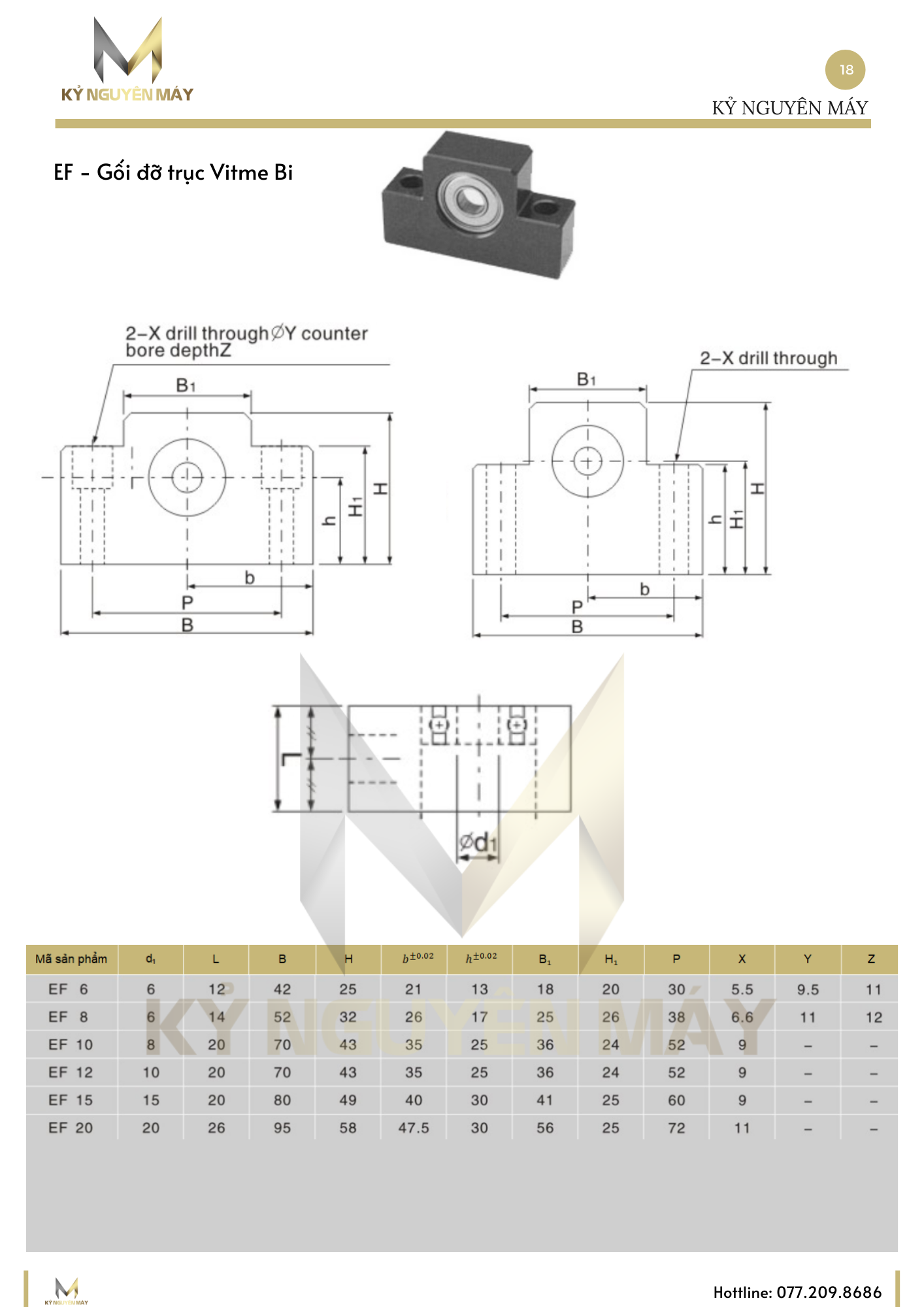 Cách đọc Catalog gối đỡ trục 