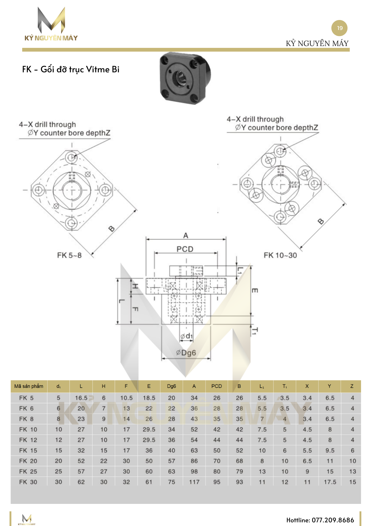 Cách đọc Catalog gối đỡ trục 