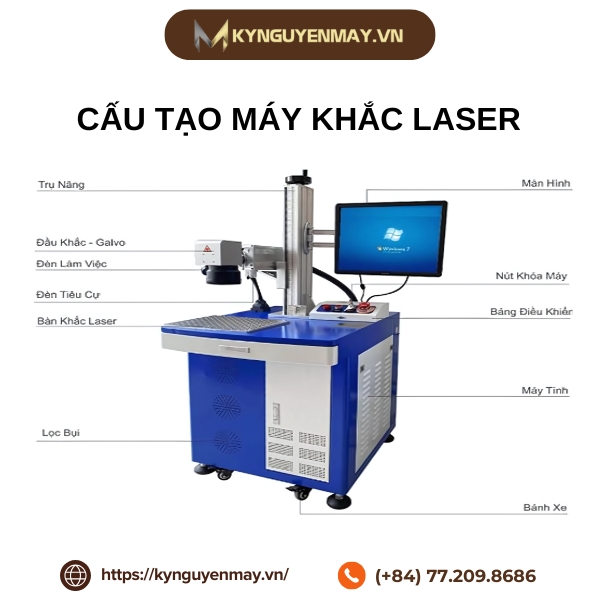 Cấu tạo máy khắc laser