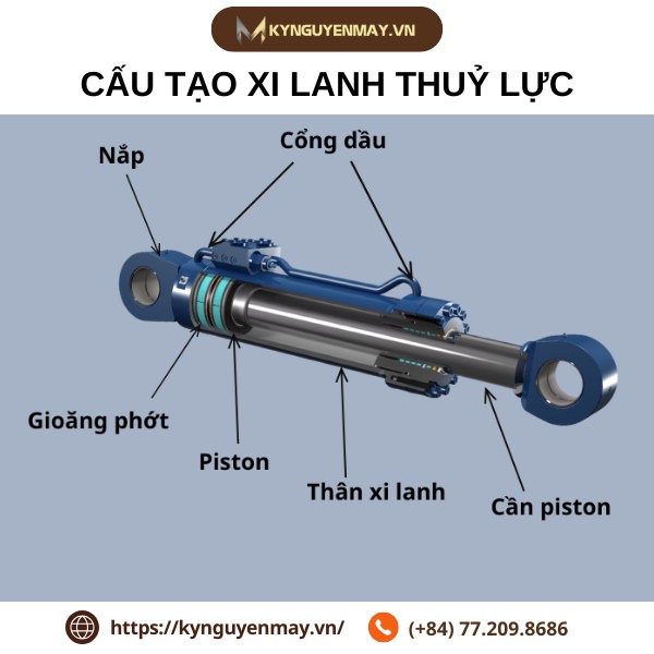 Cấu tạo xy lanh thuỷ lực
