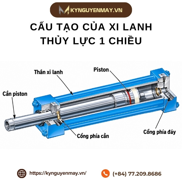 Cấu tạo của xi lanh thủy lực 1 chiều