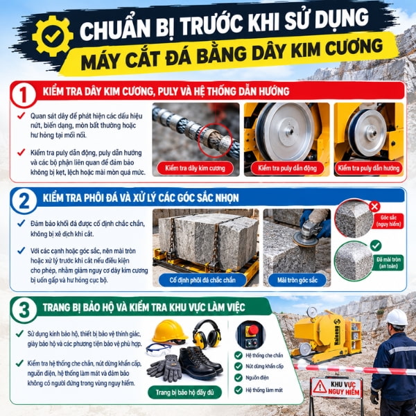 Chuẩn bị trước khi sử dụng máy cắt đá bằng dây kim cương