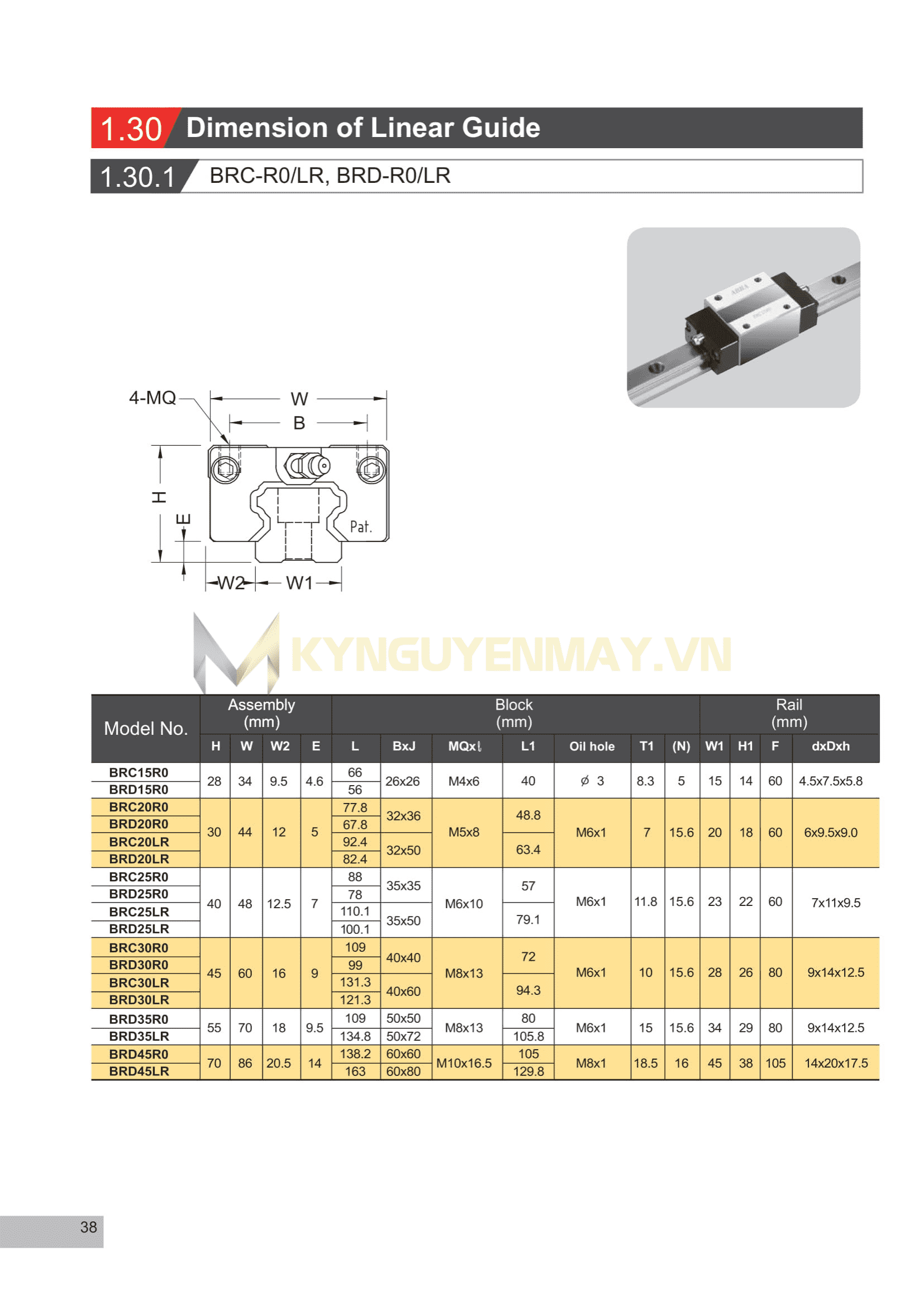 Con trượt ABBA BRC-R0/LR